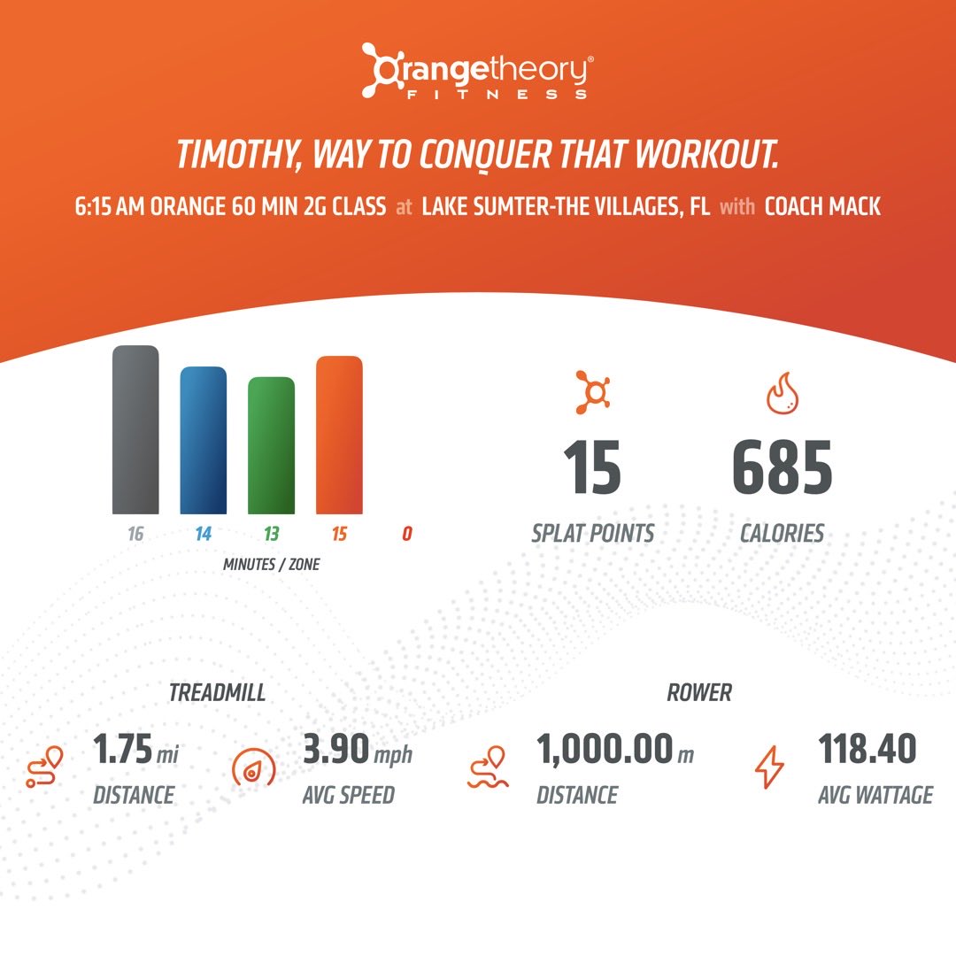 TLThompson731's tweet image. Day7 #otfhellweek 🍊🔥