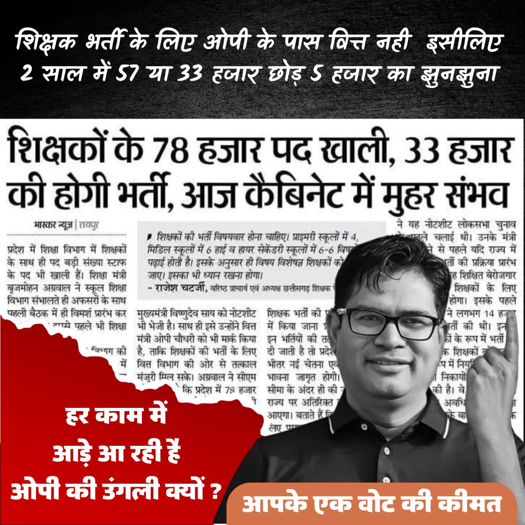 जो सरकार युवाओं को रोजगार नहीं दे सकती,
वो विकास की बात कैसे कर सकती है?
#57000शिक्षकभर्ती #Regular_CGPSC_CGVYAPAM_Exams #छात्रों_की_आवाज़