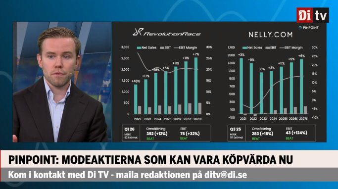 Pinpoint Estimates Sverige tweet media