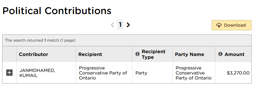 #ONpoli 

Another Ontario PC Party max donor that used Doug Ford's campaign manager's firm Rubicon to lobby for Skills Development Funds:

"Dental Training Canada" is run by a company called DDSMasters, and the director donated a max amount to the Ontario PC Party.