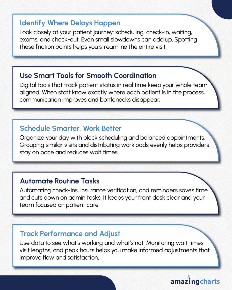 AmazingCharts's tweet image. Efficient patient flow = better experiences for patients and providers.
💡 Optimize your workflow to save time, reduce stress & improve care quality.
#PracticeEfficiency #PatientFlow #HealthcareWorkflow #PatientExperience