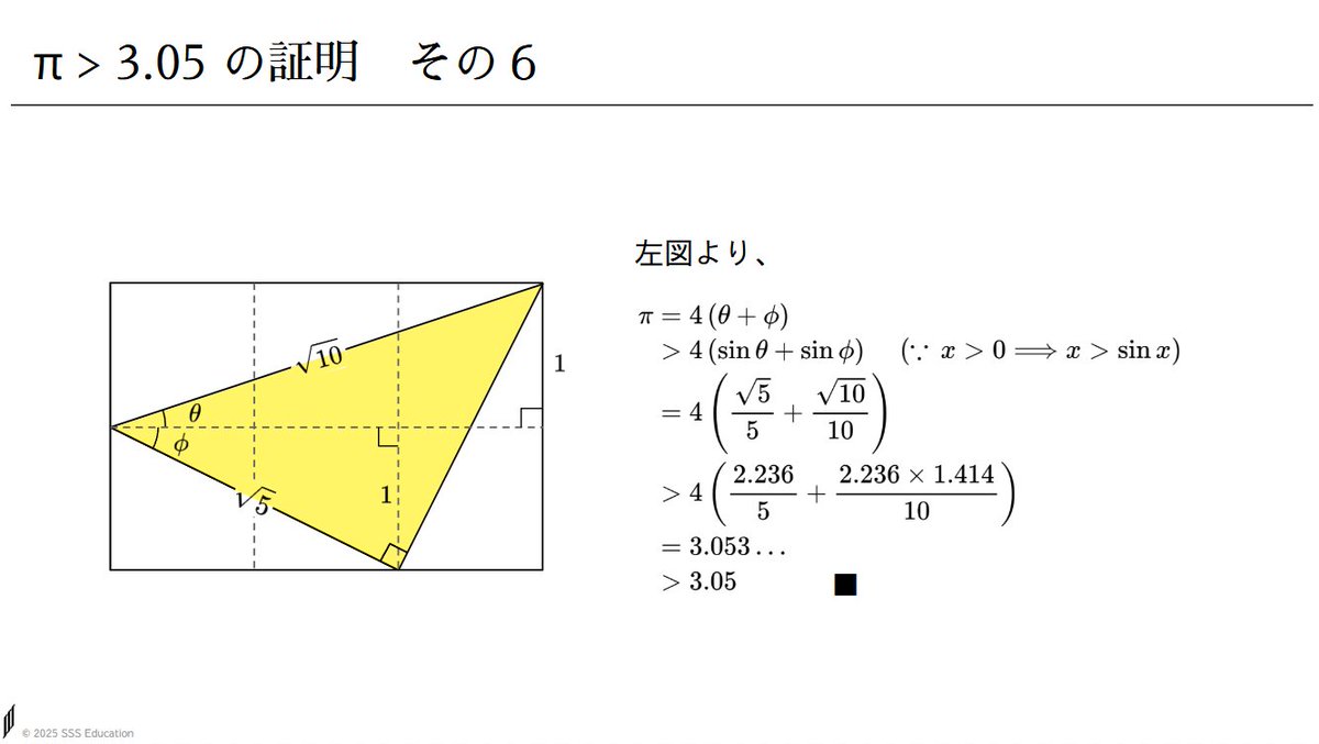 20年以上の時を経て、知られざる神業が公開された？