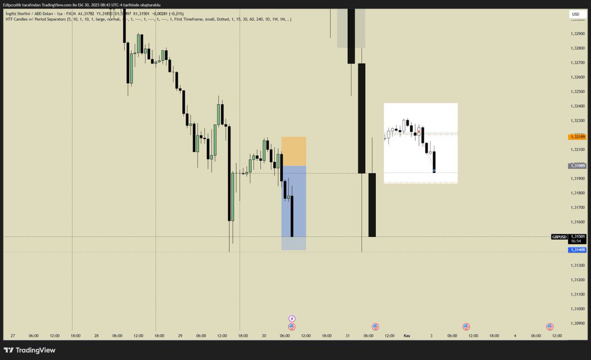 Whockertrade tweet media