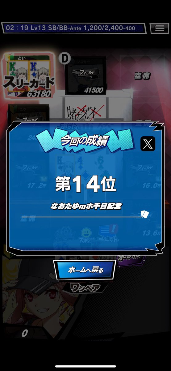 ＼ｍHOLD'EMでトーナメントに参加／

なおたゆmホ千日記念
第14位
なおたゆさん開催ありがとうございました！！FTならず！だけど悔いなしです！

■ｍHOLD'EMはこちら！
mpj-portal.jp/game/
 #mHOLDEM #エムホールデム