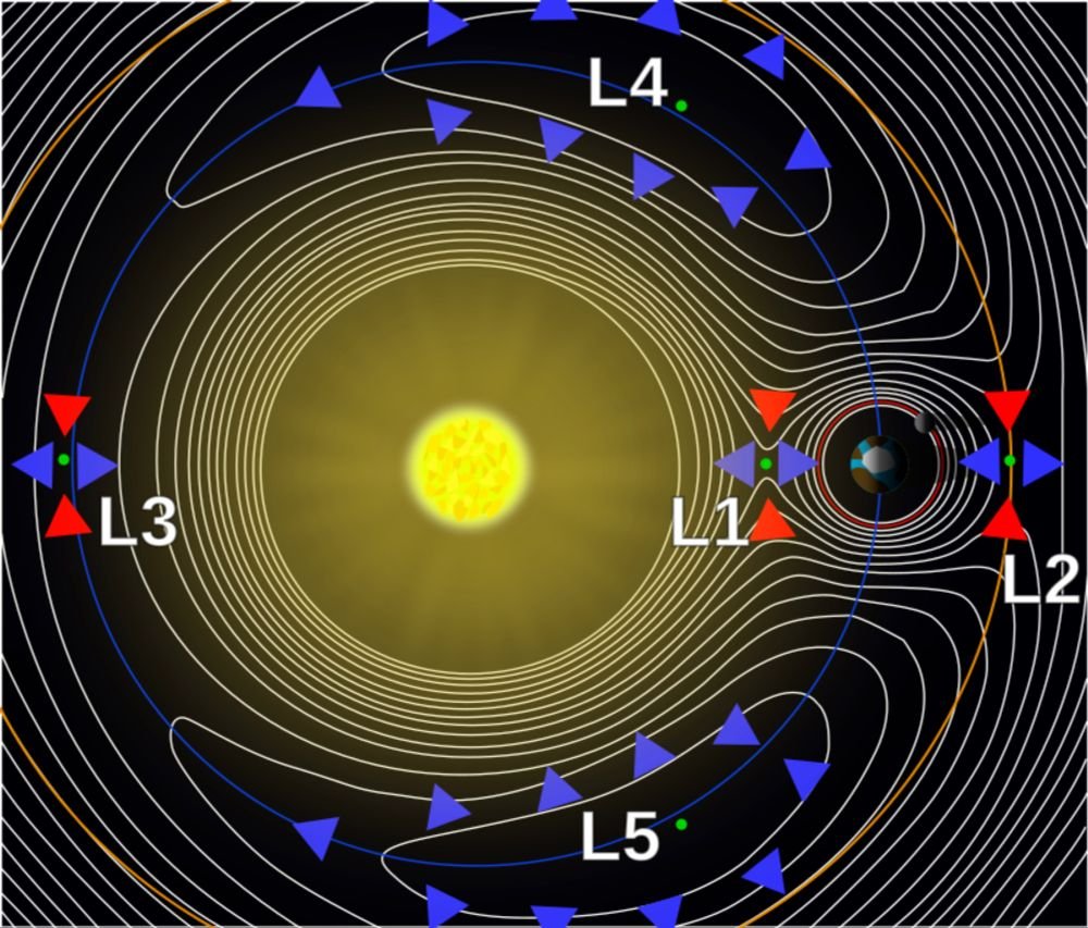 KnowledgeZoneIn's tweet image. #KnowledgeBit: An #Earth #Trojan is an #Asteroid that orbits the Sun in the vicinity of the Earth–Sun Lagrangian points.

The name &quot;trojan&quot; was first used in 1906 for the Jupiter trojans, the asteroids that were observed near the Lagrangian points.

knowledgezone.co.in/kbits/64912a68…