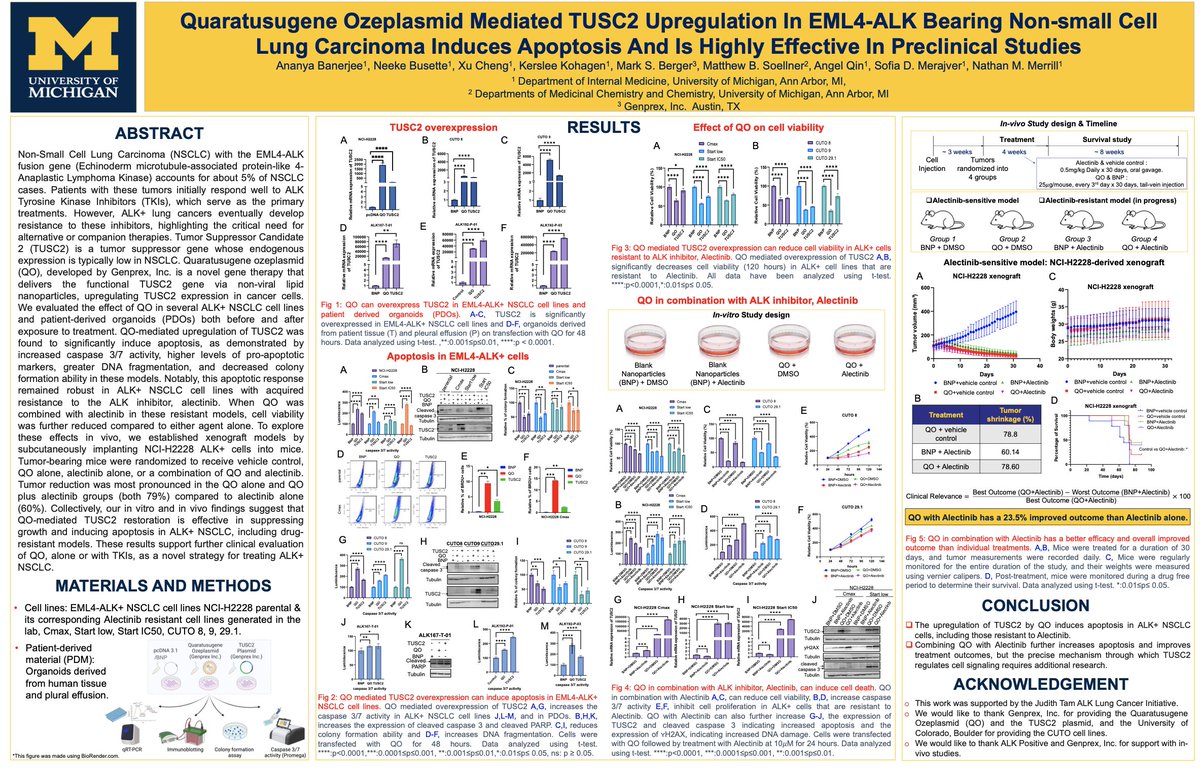 Genprex, Inc. tweet media