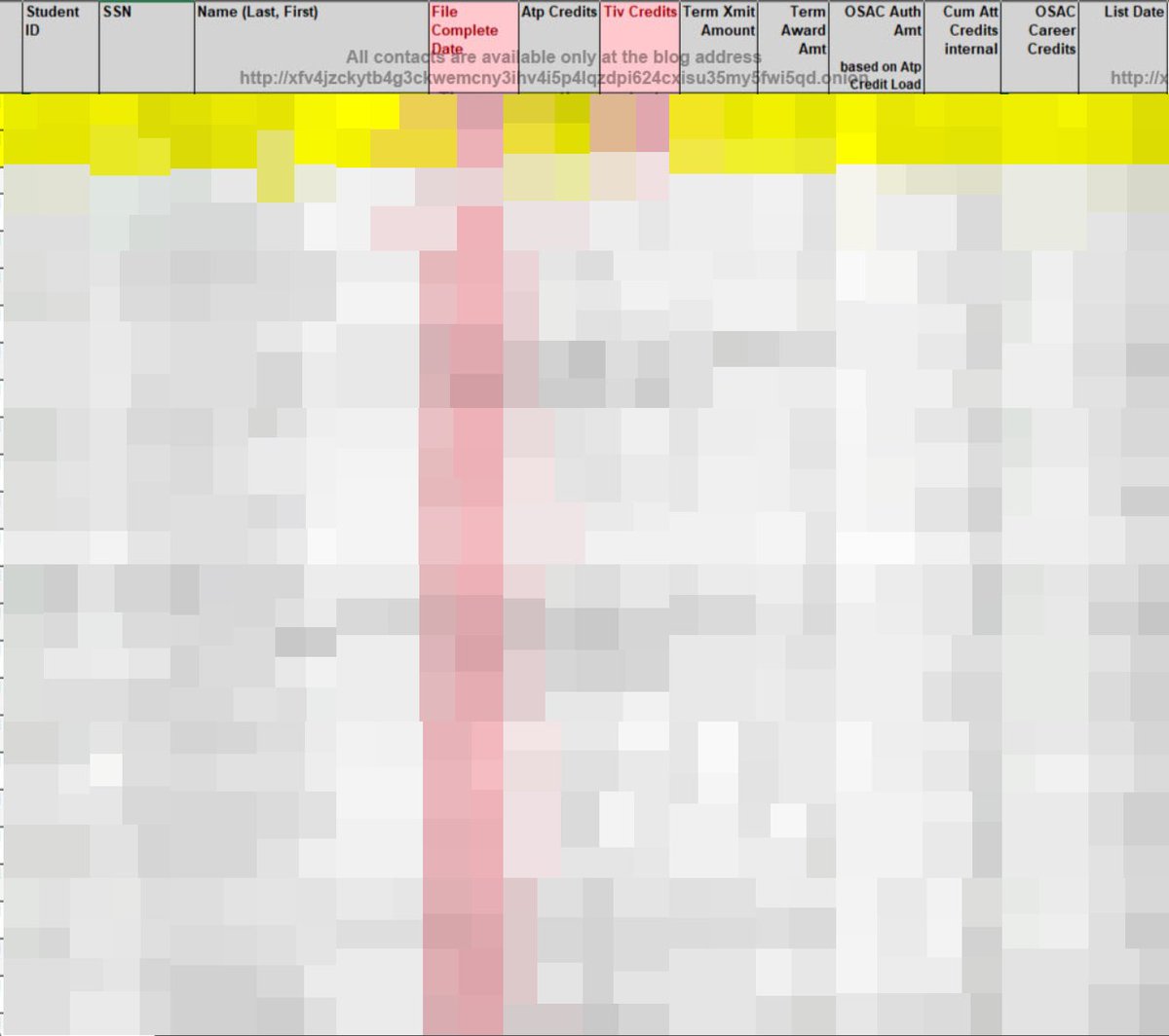 _venarixES_'s tweet image. El grupo #Medusa #ransomware habría #hackeado a Clackamas Community College (@ClackCollege), una institución pública educativa en #Oregon, #USA 🇺🇸...
Este sería el 2.º #ciberataque que experimenta #ClackamasCommunityCollege...
Monitorea este incidente en #VenariX ➡️…