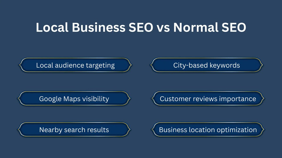DavidblickDB's tweet image. 🚀 Want your business to stand out locally?
Learn how a Local SEO Agency can help you rank higher in your city and attract real customers nearby.

Read the full guide 👉 
guestpostingsolution.com/local-seo-agen…

#LocalSEO #SEOTips #DigitalMarketing #SmallBusiness #GoogleRanking