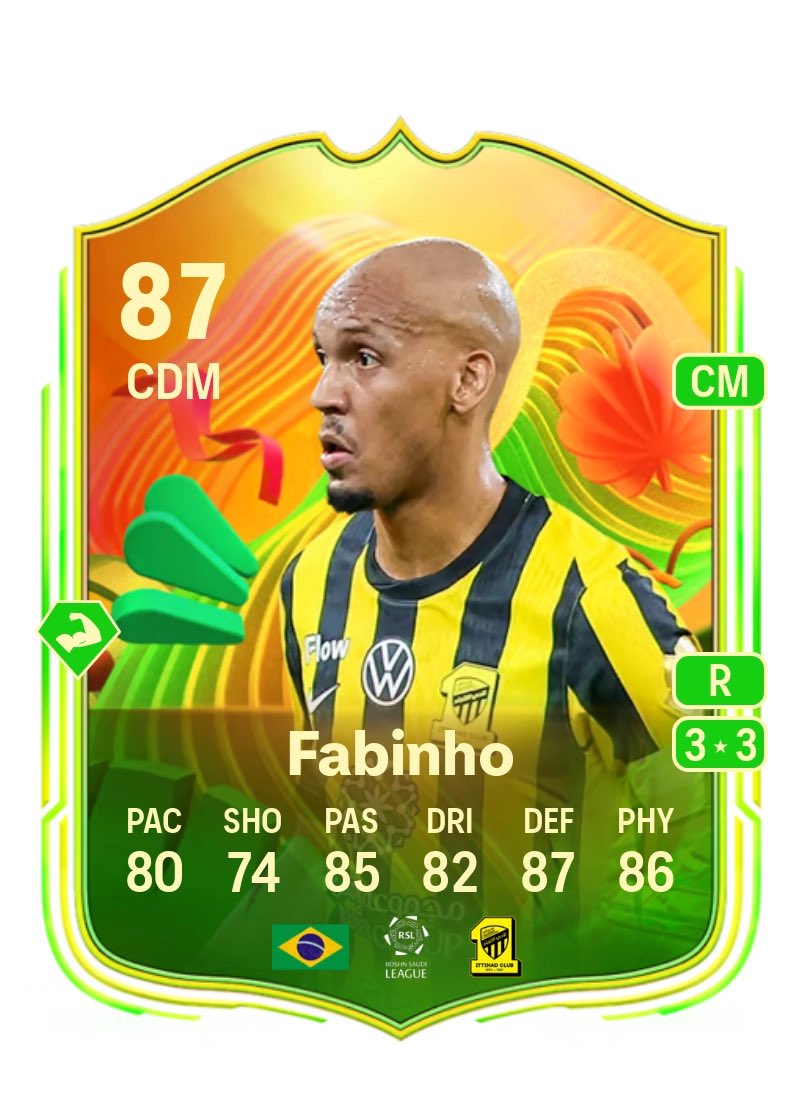 RobosFUT's tweet image. 🚨Season Pass GIVEAWAY

🤝 Follow @UTMaestros &amp;amp; Me
🕹️ Comment Console
♥️ Like

Only few a hours to enter 💨