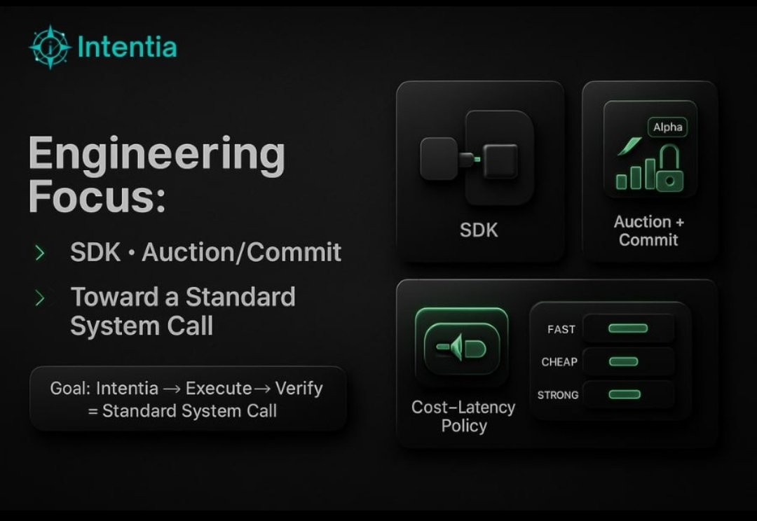 CryptoLoopHQ's tweet image. Now this is what real infrastructure evolution looks like with @intentia_i⚙️

From SDK Alpha lowering barriers, to mechanisms curbing MEV &amp;amp; collusion, and a cost-delay model adapting to intent flow, execution becomes standardized, not experimental.

future is built for scale.🚀
