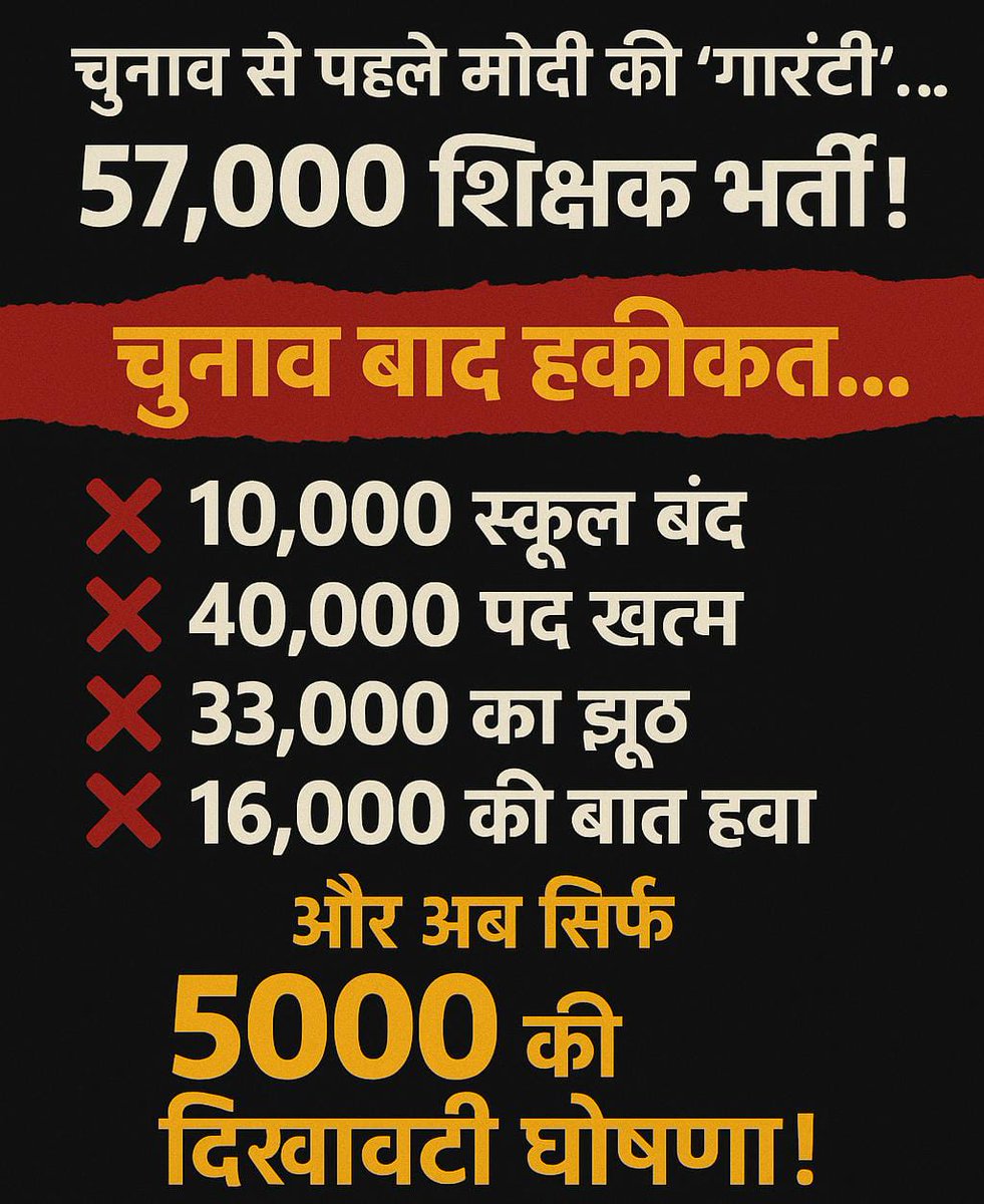 01 नवंबर को पीएम मोदी छत्तीसगढ़ आ रहे हैं,
हम स्वागत नहीं, सवाल करेंगे👇
👉 57,000 शिक्षक भर्ती का वादा कहां गया?
👉 स्कूल क्यों बंद हो रहे हैं?
👉 शिक्षित युवाओं से झूठे वादे कब तक?
#ModiInChhattisgarh #57000शिक्षक_भर्ती_दो
#शिक्षा_बचाओ
#युक्तियुक्तकरण_वापस_लो