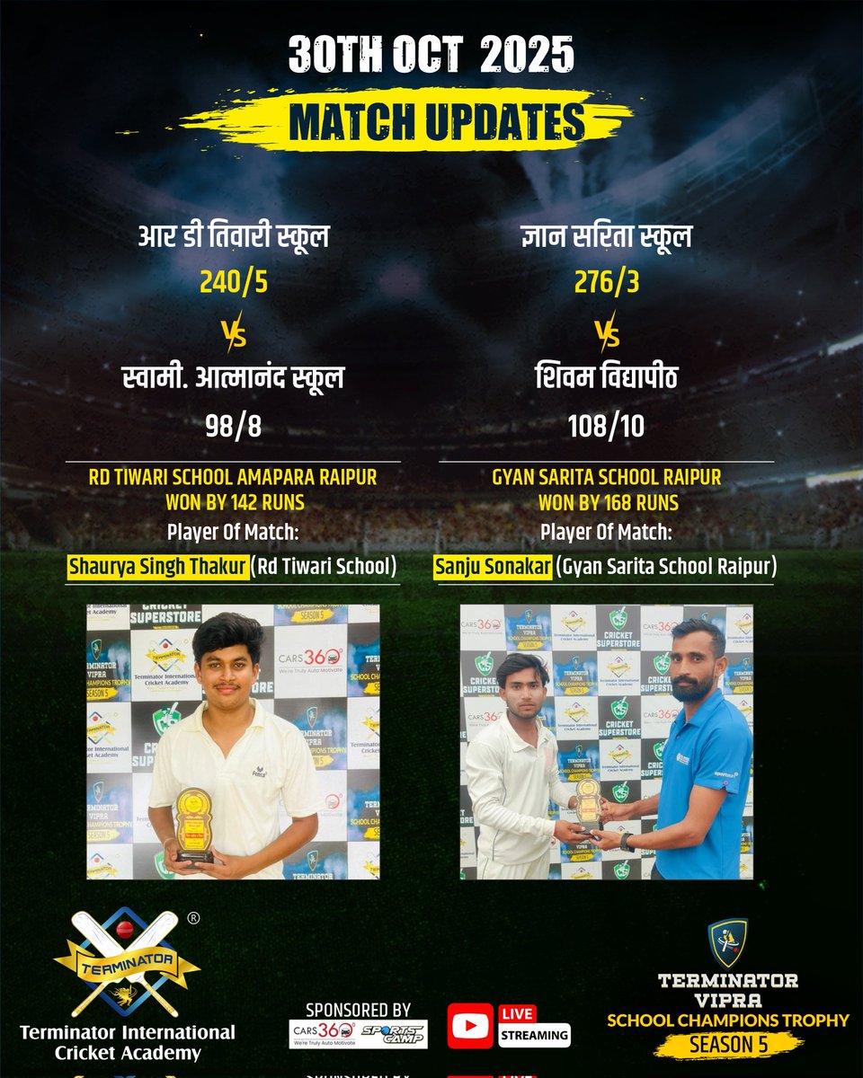 TerminatorCric's tweet photo. 🏏 Terminator Vipra School Champions Trophy – Season 5
📅 Matchday Highlights | 30th October 2025 https://t.co/ahETp8YDlD