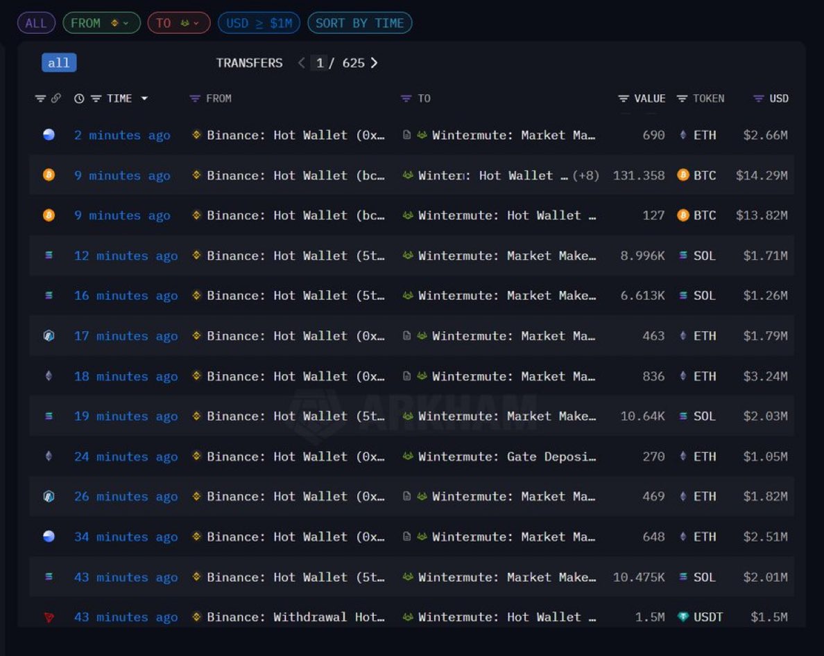 횡령세탁[구글도배,구글찌라시 텔 𝑮𝑺𝑬𝑶8]비트코인업체.sly