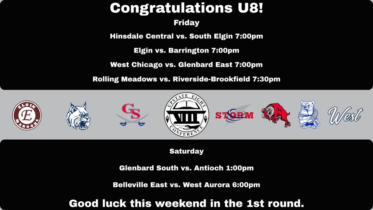 West Aurora Football (@wablackhawkfb) on Twitter photo Congratulations and good luck to all the U8 teams playing in the first round of the playoffs this weekend. <a href="/IHSA_IL/">Illinois High School Association #IHSA</a> <a href="/UpstateEight/">UEC</a> <a href="/theelginmaroons/">Elgin HS Athletics</a> <a href="/WestChicagoFB/">West Chicago Football ๐</a> <a href="/GlenbardSouthFB/">GBS Raiders Football</a> <a href="/SEHSSTORMFB/">South Elgin High School Storm Football</a> <a href="/RamFBHC/">Coach Walters</a> <a href="/RB_BulldogFball/">Riverside Brookfield Football</a> Congratulations and good luck to all the U8 teams playing in the first round of the playoffs this weekend. <a href="/IHSA_IL/">Illinois High School Association #IHSA</a> <a href="/UpstateEight/">UEC</a> <a href="/theelginmaroons/">Elgin HS Athletics</a> <a href="/WestChicagoFB/">West Chicago Football ๐</a> <a href="/GlenbardSouthFB/">GBS Raiders Football</a> <a href="/SEHSSTORMFB/">South Elgin High School Storm Football</a> <a href="/RamFBHC/">Coach Walters</a> <a href="/RB_BulldogFball/">Riverside Brookfield Football</a>
