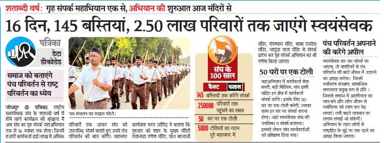 राष्ट्रीय स्वयं सेवक संघ अपने शताब्दी वर्ष में जोधपुर में क़रीब ढाई, लाख परिवारों से व्यक्तिगत संपर्क कर अपनी उपलब्धियों के साथ पंच परिवर्तन कार्यक्रम को अपनाने के लिए लोगों को प्रेरित करेगा। <a href="/RSSorg/">RSS</a>