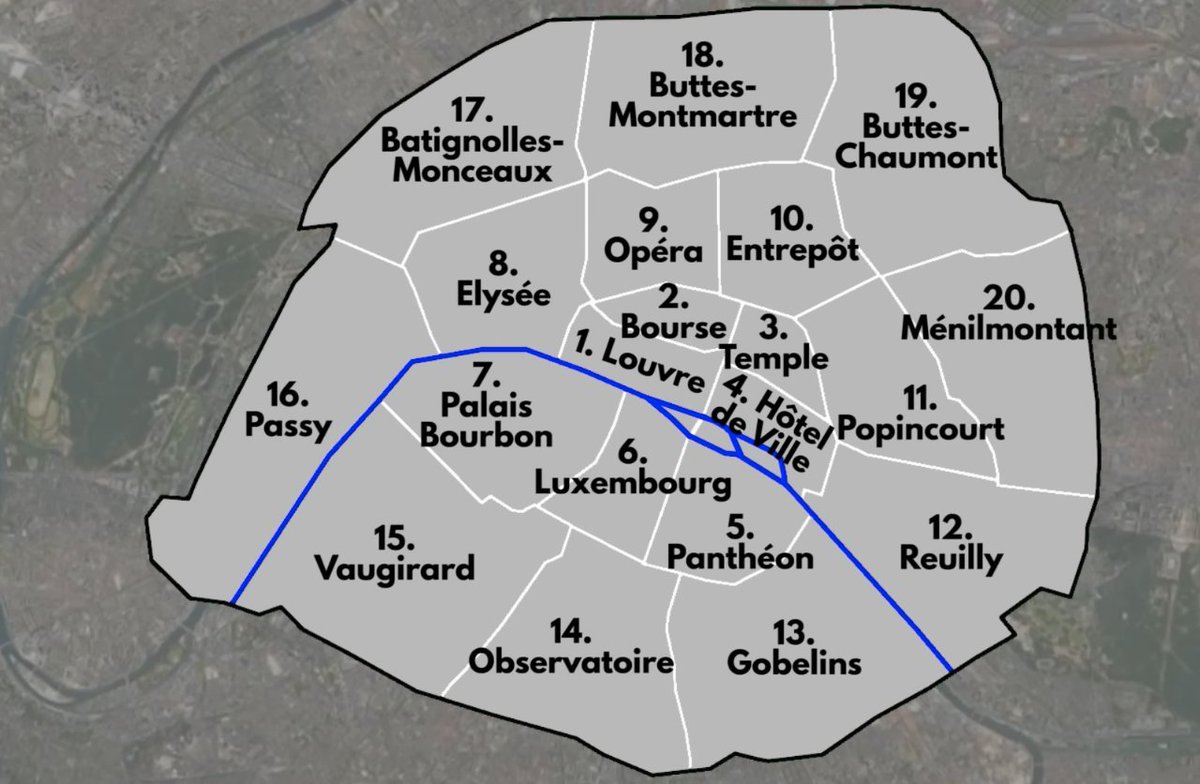 Valen10Francois's tweet image. I was today years old when I discovered that Paris's 20 arrondissements had names, not just numbers!