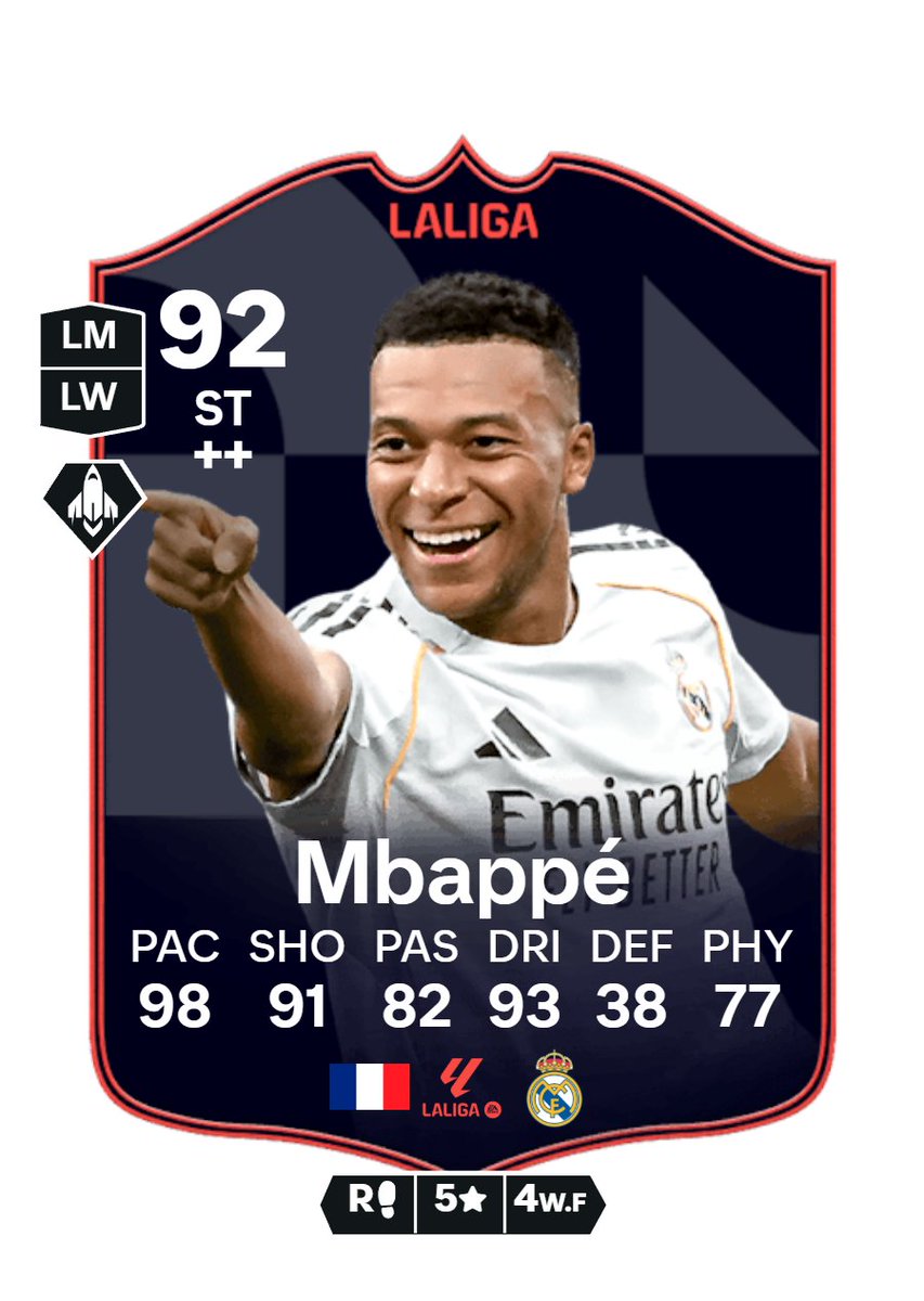 FutPoliceLeaks's tweet photo. 🚨 EXCLUSIVE: Mbappe 🇫🇷 POTM 92 Rated 🔥

Official Stats ✅
Official PS+ ✅

Which is the fair price? 👀 https://t.co/nUYCC0hlr3