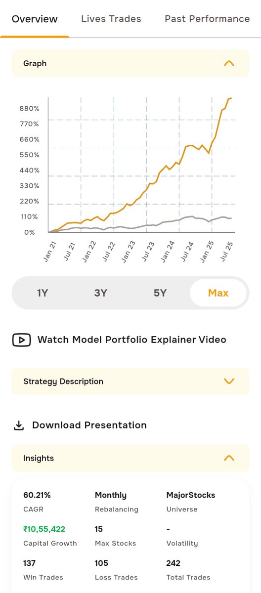 BossInvestor24's tweet image. My personal portfolio grew 9× in 5 years — before taxes, with less than 15% drawdown.
No F&amp;amp;O. No intraday. No shortcuts. Only process and patience.

But it didn’t start like this.
It took two market cycles and two decades to figure out what truly works - which strategy, which…