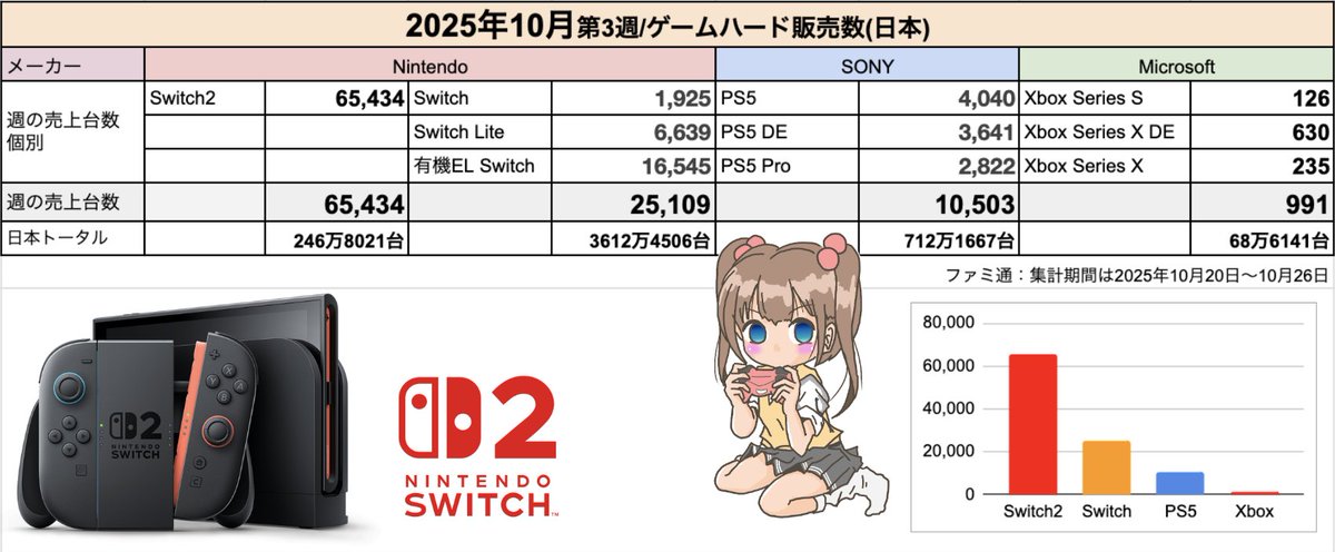 hijiQuish Game Channel on X