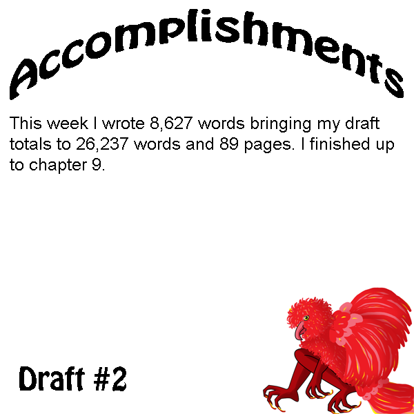 lauramynhier's tweet image. #blogupdate week 110 #linkinbio #amwriting #progressreport