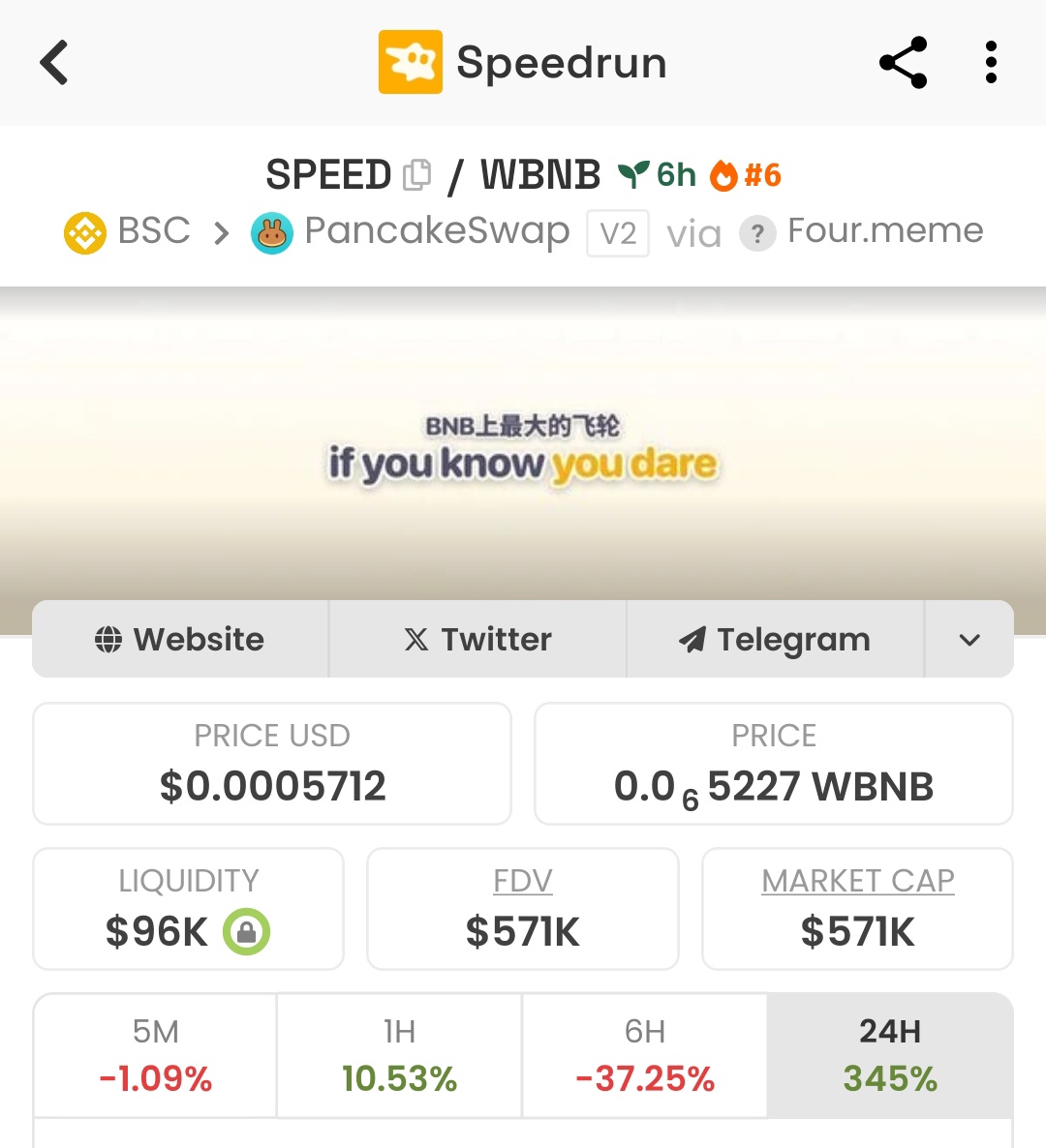 Cryptommen's tweet photo. I bought $SPEED at 560k

Expecting price to hit  10m market cap short term. 
@speedrunSO https://t.co/gOEQxAgsXr