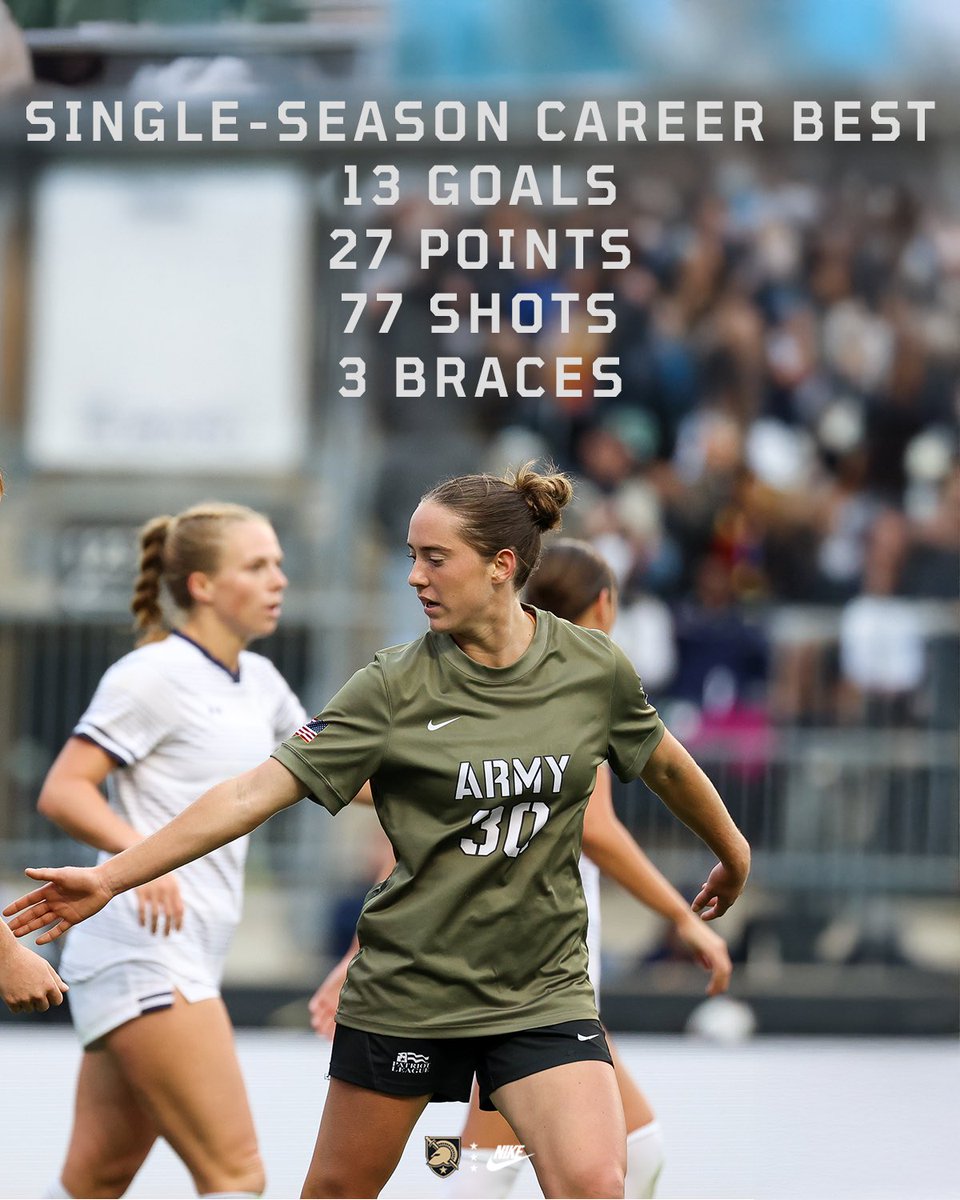 The Brigid Duffy Effect

#GoArmy