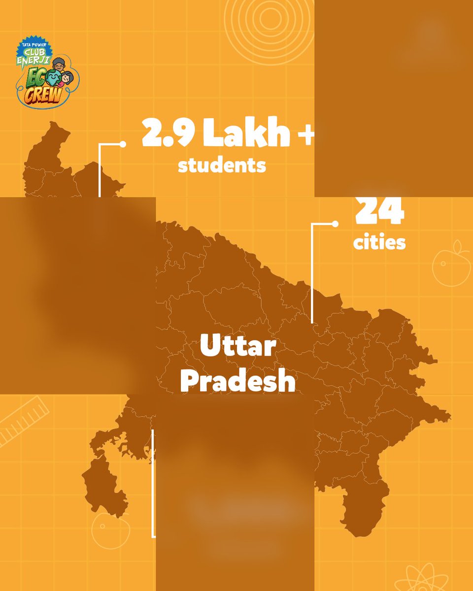 TataPower's tweet image. #EnergyLiteracy #EcoCrew #Sustainability #TataPower #GreenFuture #EcoAwareness #ClimateAction #SwipeAndDiscover #EnergyEfficiency #UttarPradesh #DainikJagran