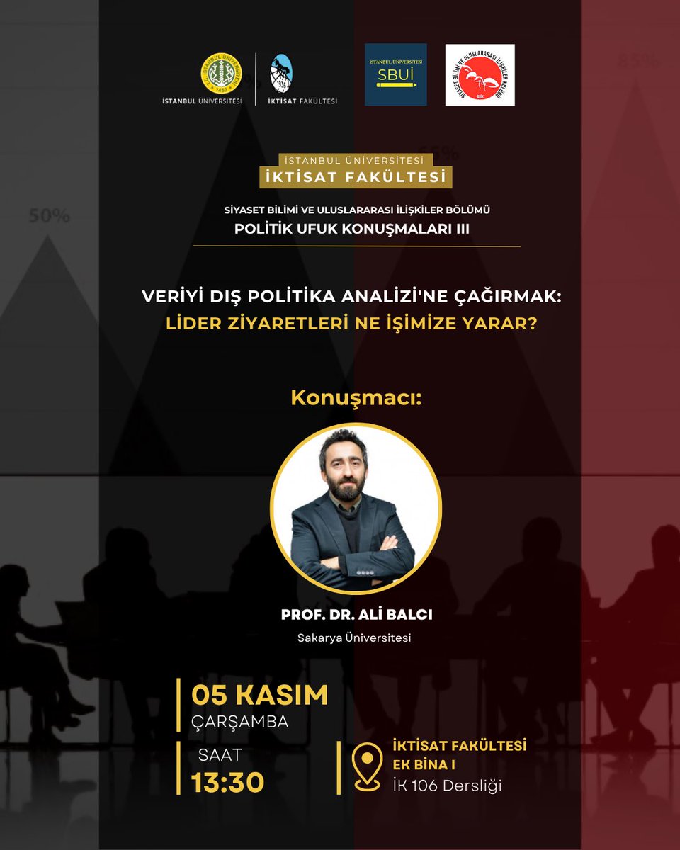 Siyasal Ufuk Konuşmaları III

Prof. Dr. Ali Balcı, “Veriyi Dış Politika Analizi’ne Çağırmak: Lider Ziyaretleri Ne İşimize Yarar?” başlıklı konuşmasında, dış politika analizinde normatif ve tarihsel yaklaşımlar yerine ampirik veri temelli yöntemlerin sunduğu imkânları tartışacak.