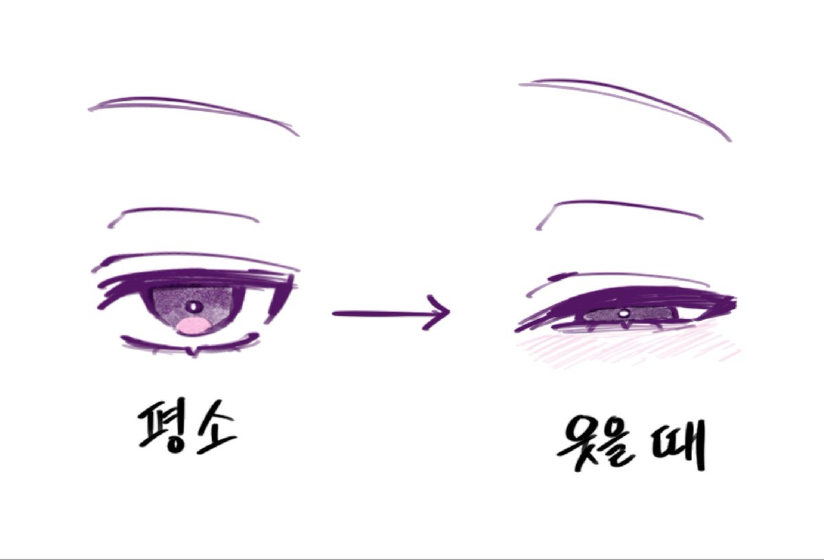 백작님 2.0 제일 조은 부분