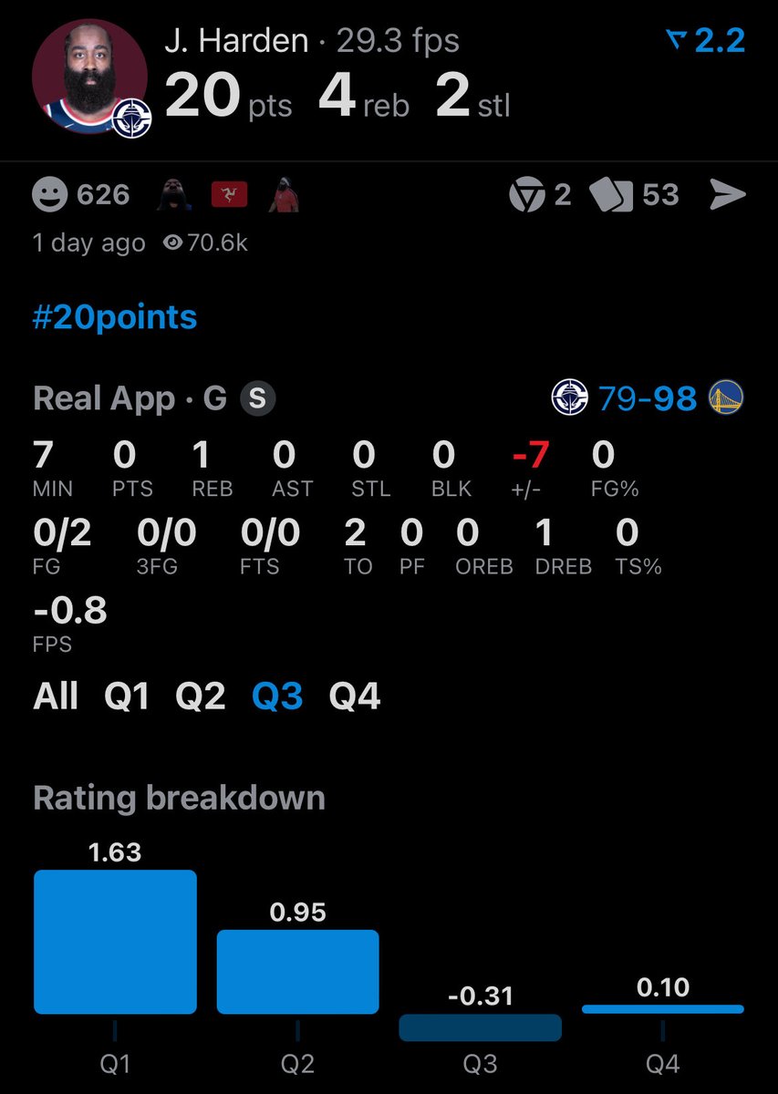 So in the wake of this whole “rigged NBA” scandal, we’ve had back to back days where ALL STARS have had rather peculiar performances. 

James Harden: 

20 Points (Line was 20.5) in the first half. 

0 points, 0/3 shooting in the second half.  (I get it, defense stepped up, but