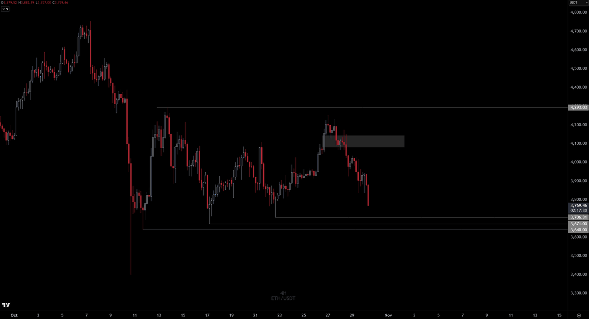 Crypto Chase tweet media