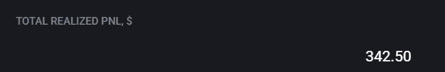 HabibiFunds's tweet photo. Catch that small M5 div twice around key intraday levels. Momentum wasn’t strong enough for a runner, but both attempts were managed well.
✅ 2 trades total
💵 +$342.50
🎯 Solid execution, stayed disciplined, no overtrading.
Focus remains on precision and following structure https://t.co/fSpFBjI5Vm