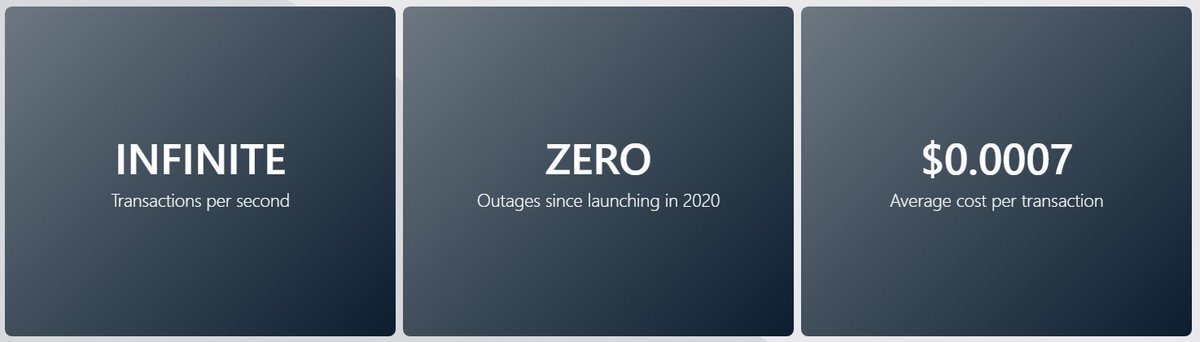 MitsefX's tweet image. You support #Bitcoin to be chosen one yet you ignore  @kadena_io to be the next L1 solution but love ponzis like $ETH &amp;amp; $SOL what a joke this #crypto space is

This place has bear markets and 90%+ drops on alts because they are rinsing you every time

$KDA - $BTC
Wake the fk up⤵️