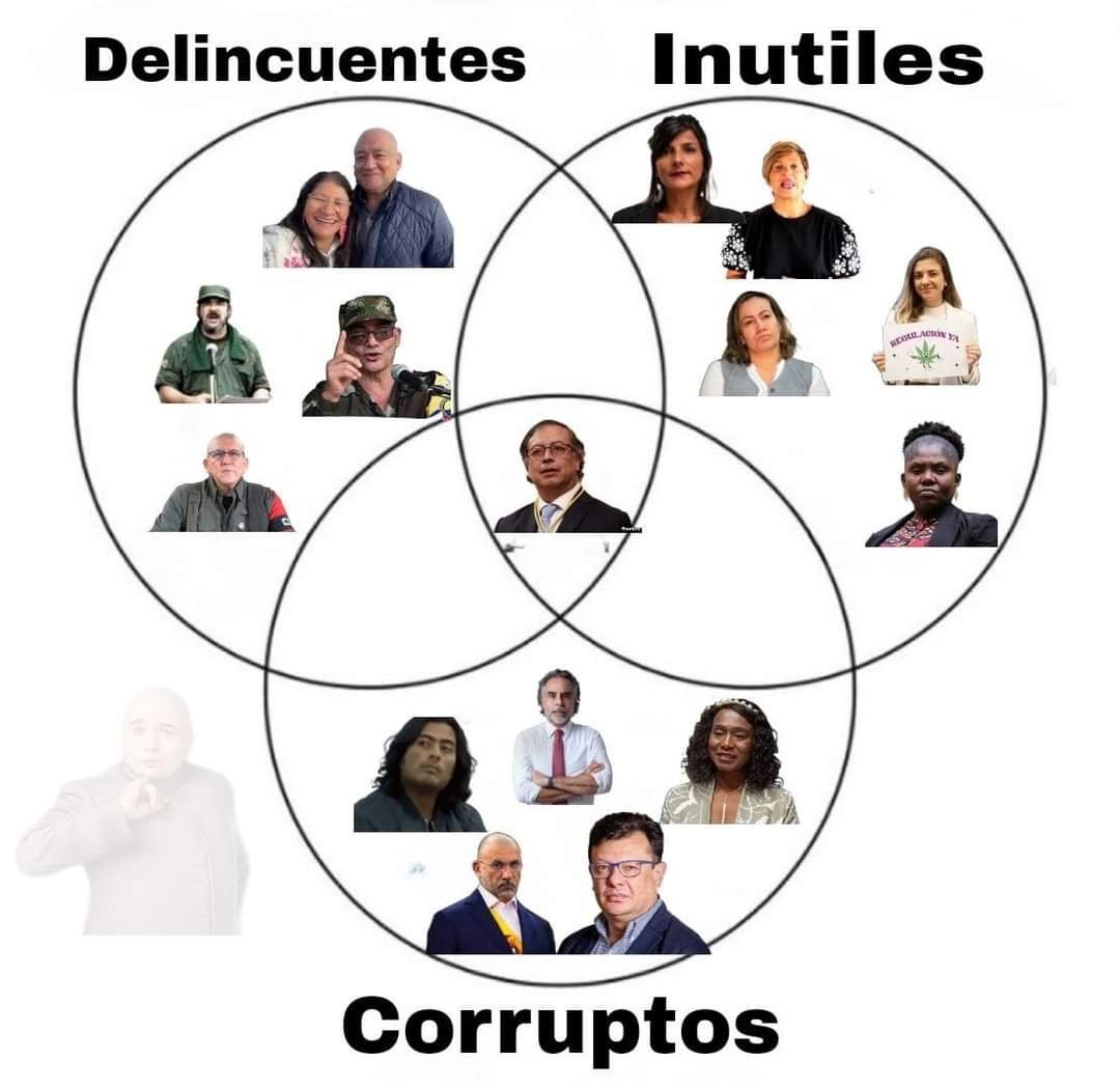 <a href="/petrogustavo/">Gustavo Petro</a>