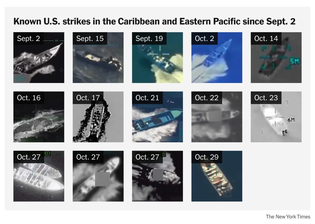 Humanfactor7's tweet image. What We Know About the U.S. Military Boat Attacks: 14 Strikes, 61 Dead (murdered)