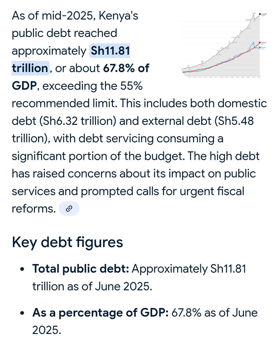 amerix's tweet image. Kenyans are being overtaxed by KRA because Uhuru Kenyatta borrowed recklessly.
Ruto is plunging us further in the pit.
We are not condemning Uhuru Kenyatta enough!
Call him out.
Call Uhuru out.
He is not the aura, he is the error!
