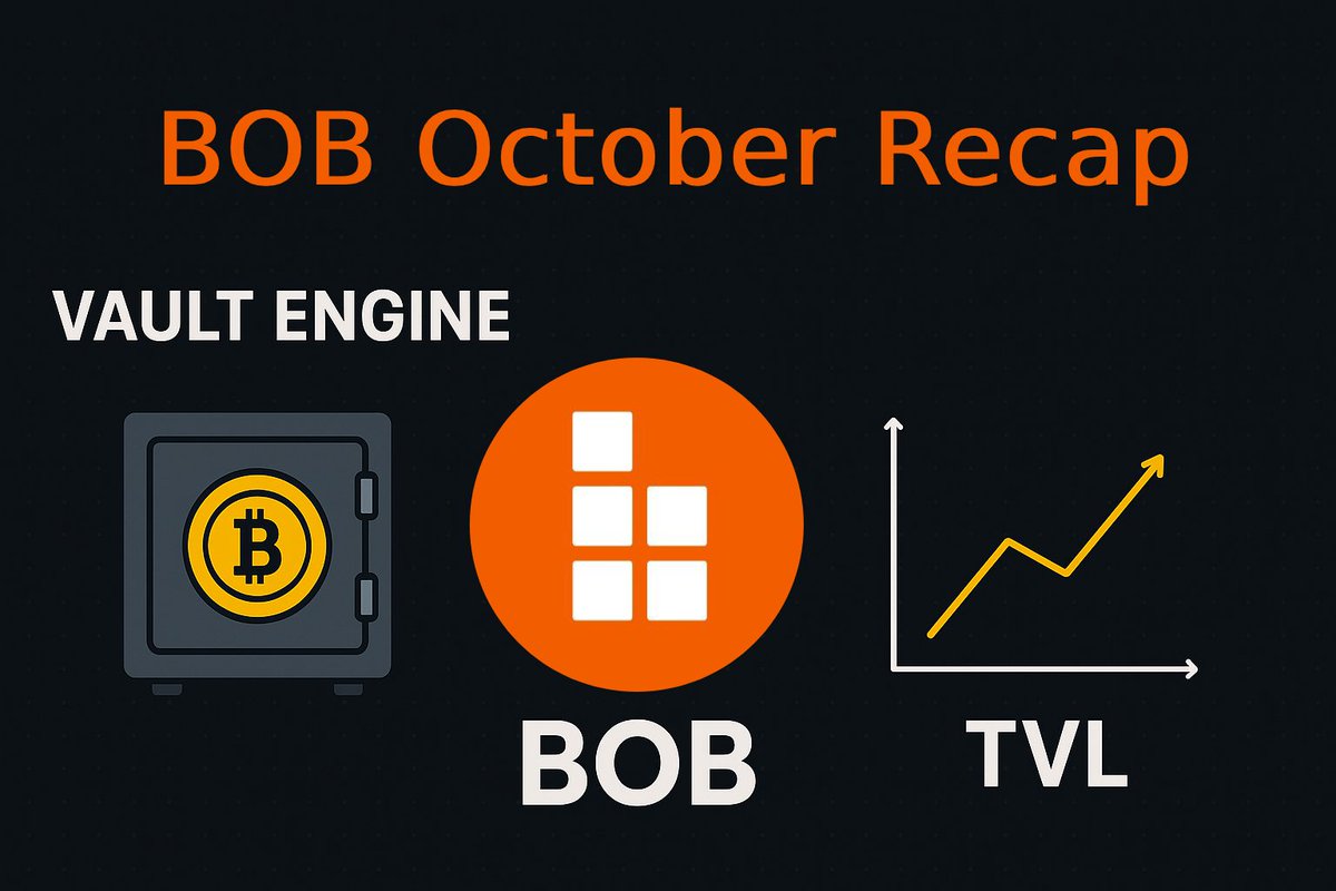October Recap: <a href="/build_on_bob/">BOB</a> is quietly becoming the backbone of Bitcoin DeFi.

While everyone was chasing memes, BOB was building the infrastructure that actually matters; and the results speak for themselves. 👇

🔸 The Vault Engine Changed Everything
BOB launched its Bitcoin