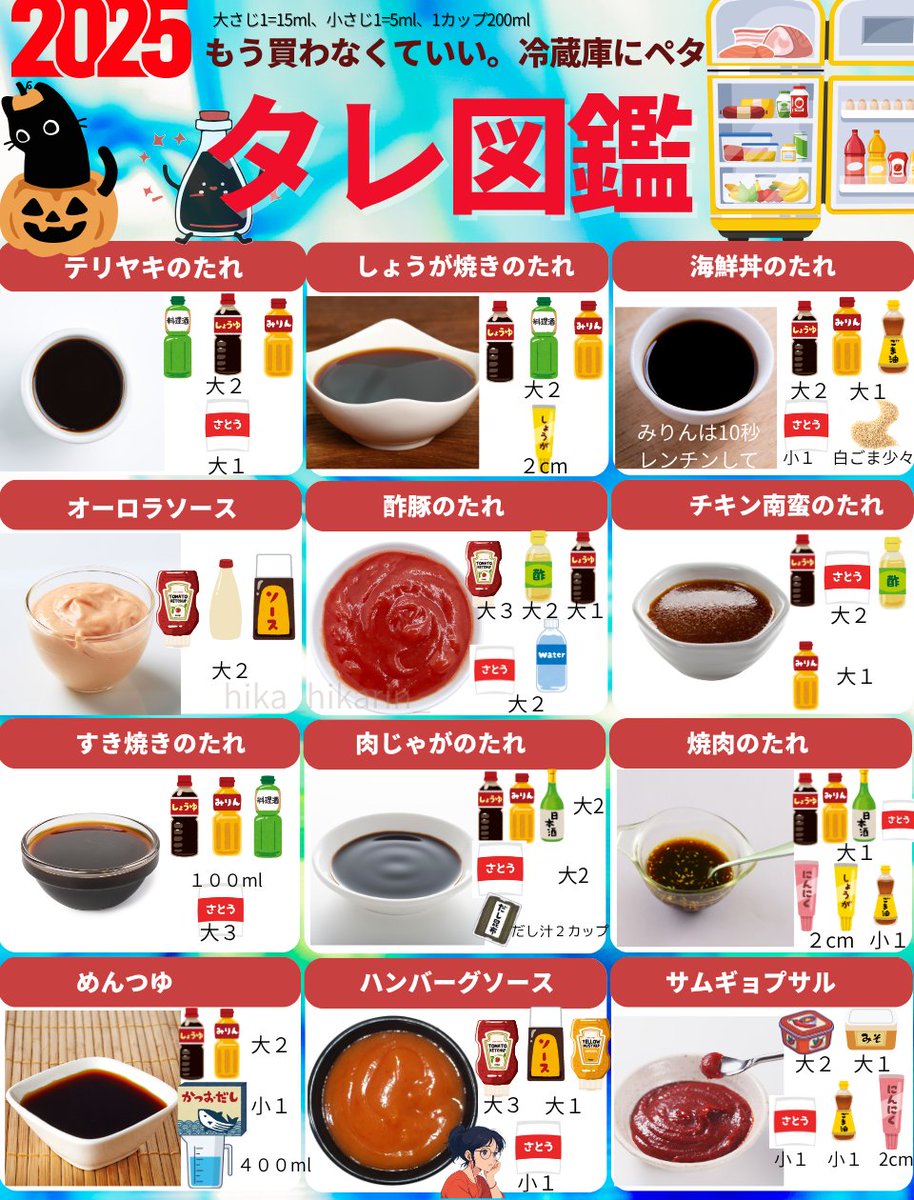 もうタレ買わないでもイイ
タレ図鑑