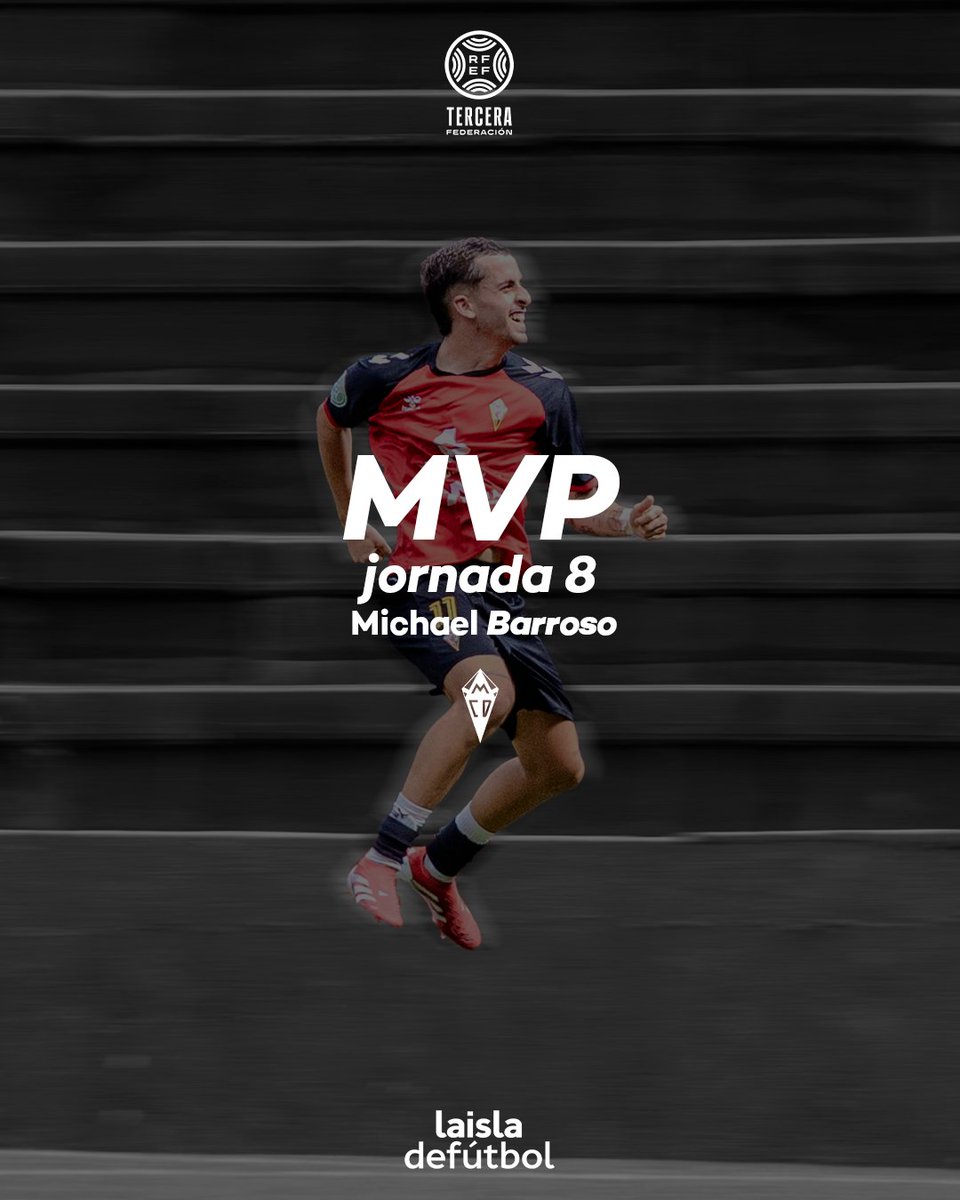 laisladefutbol's tweet photo. ⭐️ 𝐌𝐕𝐏 𝐉𝐎𝐑𝐍𝐀𝐃𝐀 𝟖 | Michael Barroso

El extremo palmero se lleva el MVP de esta jornada tras anotar un doblete en la goleada del Mensajero al Herbania.

Obtuvo un 8,2 de valoración en BeSoccer.

#LaIslaDeFútbol #MichaelBarroso #CDMensajero https://t.co/xLf6aF8ZGq
