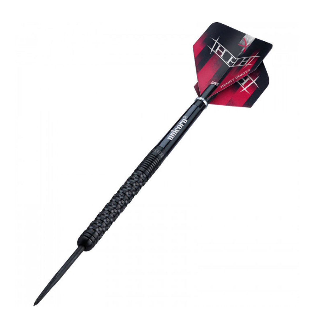 Henry Coates tweet media