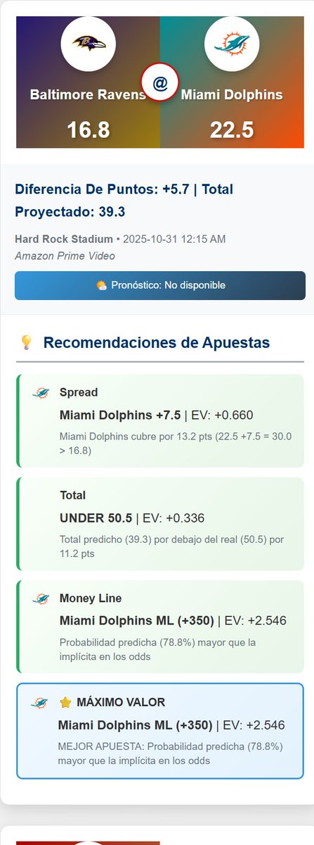 RAVILA77's tweet photo. Voy con el Undey el Spread, ya se la saben si quieren la semana completa $50 pesitos solamente https://t.co/wLRP8Q7dJl