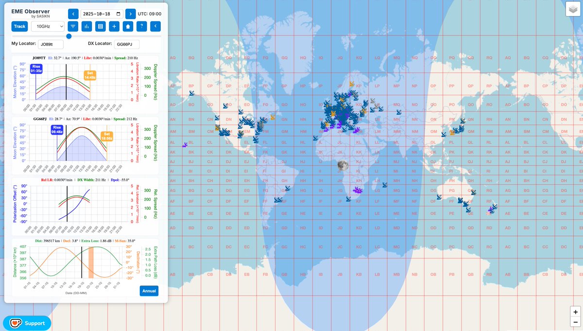 M0SKN_SA5IKN's tweet image. EME Observer (EME Planner &amp;amp; Map) update 📡🌓

New UI, faster on mobile, 5-min/1-min planning steps, CQ Zones &amp;amp; QTH locators overlays

🔗 dxer.site/eme-observer/
📘 dxer.site/eme-observer/u…

#hamradio #hamr #amateurradio #eme #ghzbands #vhf #uhf #moonbounce