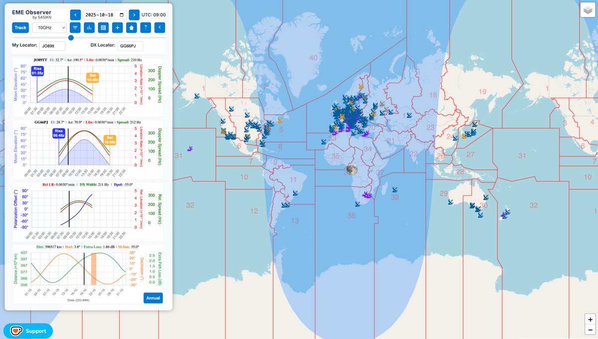 M0SKN_SA5IKN's tweet image. EME Observer (EME Planner &amp;amp; Map) update 📡🌓

New UI, faster on mobile, 5-min/1-min planning steps, CQ Zones &amp;amp; QTH locators overlays

🔗 dxer.site/eme-observer/
📘 dxer.site/eme-observer/u…

#hamradio #hamr #amateurradio #eme #ghzbands #vhf #uhf #moonbounce