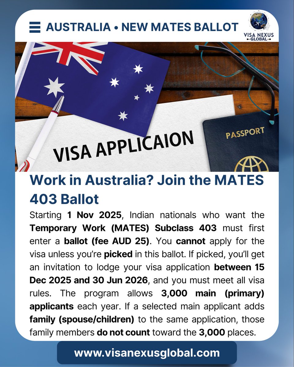 VisaNexusGlobal's tweet image. (Australia) – 
Register ballot Nov 1–Dec 14, 2025 | 3,000 places | AUD 25.

👉 Apply now through Visa Nexus Global

Source: immi.homeaffairs.gov.au/visas/getting-…

#AustraliaVisa  #Subclass403 #Ballot #WorkAbroad #VisaUpdate #ImmigrationNews #AustraliaWorkVisa #GlobalCareers #VisaNexusGlobal