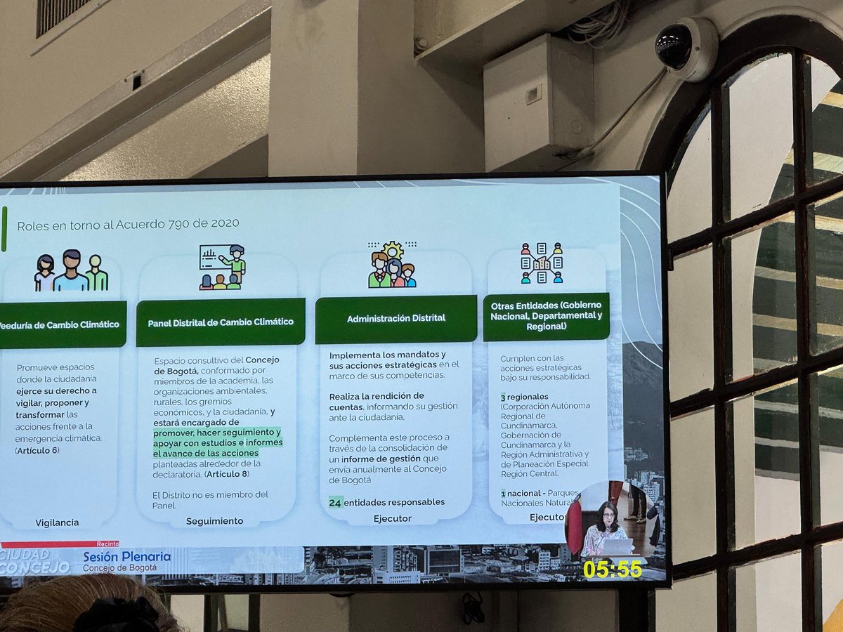 🔴 ¡EXIGIMOS ACCIÓN REAL CON CIUDADANIA PARTICIPATIVA!
El 24 de octubre de 2025 participamos en la rendición de cuentas del concejo de Bogotá sobre declaratoria de Emergencia Climática en Bogotá y evidenciamos:

🚫 ENTES INOPERANTES
📋 HALLAZGOS CRÍTICOS
✊ ¡CIUDADANIA ACTIVA!: