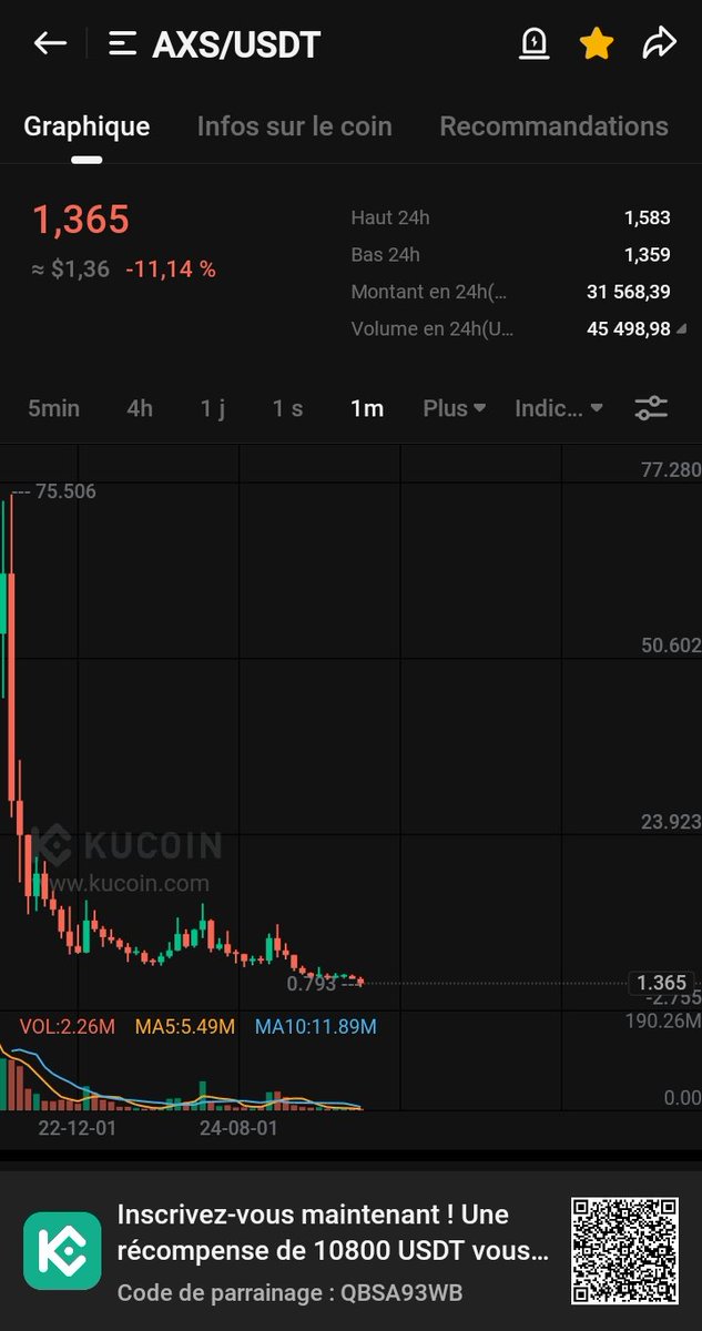 Bitcoinetheriu's tweet image. We are in a big bearmarcket
a shit....
$btc
#ETH 
$eos $ftm