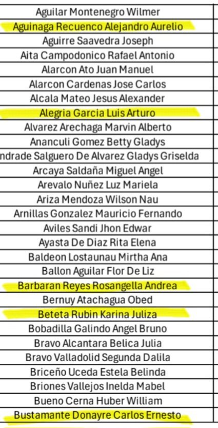 #OJO Keiko Fujimori postulará a la presidencia el 2026 y llevará en lista para el Congreso a los fujimoristas disueltos del 2019, a 19 del actual Parlamento y a los investigados del caso Cócteles, entre ellos, Karina Beteta, Rospigliosi, Carmela Paucara, Pier Figari, otros.