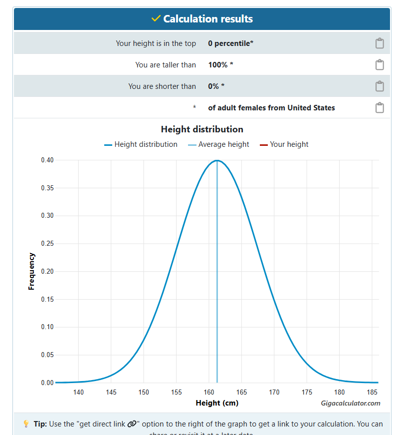 Easy game,

Erin McCann
6 foot 5