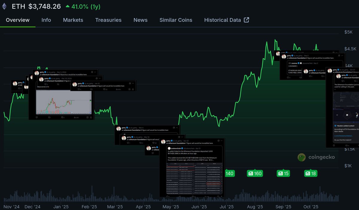 qwercusart's tweet image. 