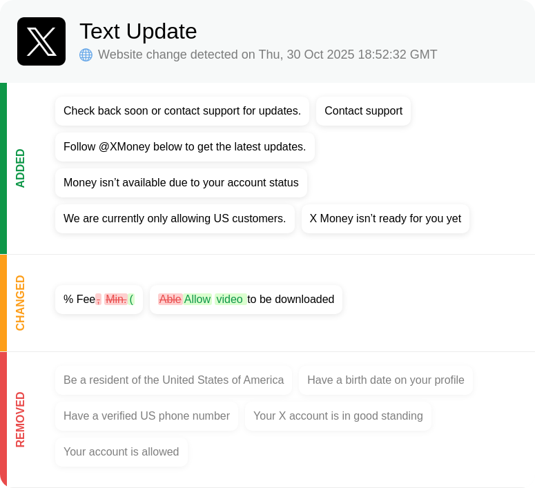 X Updates Radar tweet media